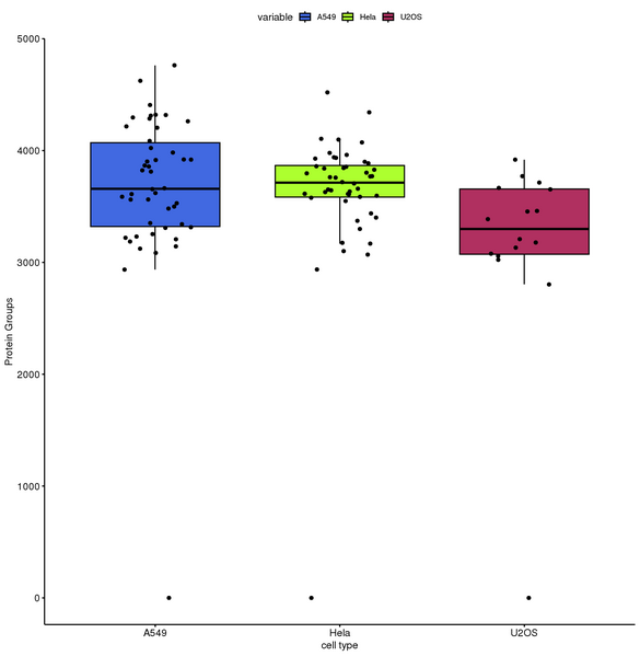 文件:SN18 Hybrid SCP.png